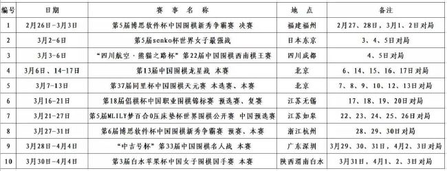 每次他为我们上场都表现得很好，所以他在场上真的很有影响力。